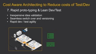 7. Rapid proto-typing & Lean Dev/Test
• Inexpensive idea validation
• Seamless switch over and versioning
• Rapid dev / test agility
Cost Aware Architecting to Reduce costs of Test/Dev
 