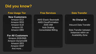 New Customers
Amazon EC2
Amazon RDS
Amazon ELB
Amazon S3
Amazon EBS
For All Customers
Amazon SQS/SNS
Amazon DynamoDB
Amazon SES
Amazon SWF
And more…
AWS Elastic Beanstalk
AWS CloudFormation
AWS IAM
Auto Scaling
Consolidated Billing
No Charge for
Inbound Data Transfer
Data Transfer between
Instances within an
Availability Zone
Free Usage Tier
Did you know?
Free Services Data Transfer
 