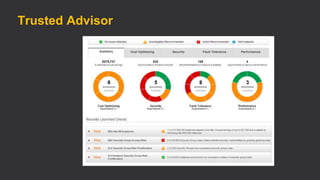 Trusted Advisor
 