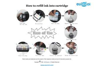 How to refill ink into cartridge
Brand names and trademarks
How to refill ink into cartridge
trademarks are the property of their respective holders and are for descriptive purpose
Copyright 1993 - 2016 euccoi . All Rights Reserved.
www.euccoi.com
How to refill ink into cartridge
purpose only.
 
