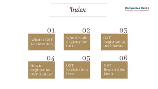 Index
01
04
02
05
03
06
What is GST
Registration
How to
Register for
GST Online?
Who Should
Register for
GST?
GST
Registration
Fees
GST
Registration
Documents
GST
Registration
Limit
 