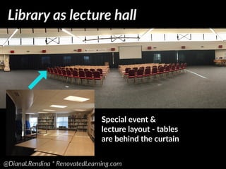 Lecture Hal Library Reimagining Library Spaces: Transform Your Space on Any Budget | PDF