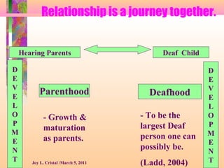 Relationship is a journey together.
Hearing Parents Deaf Child
D
E
V
E
L
O
P
M
E
N
T
D
E
V
E
L
O
P
M
E
N
T
Parenthood Deafhood
- Growth &
maturation
as parents.
- To be the
largest Deaf
person one can
possibly be.
(Ladd, 2004)Joy L. Cristal /March 5, 2011
 
