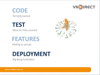 CODE
Partially owned
TEST
Must be fully covered
FEATURES
Adding as you go
DEPLOYMENT
Big Bang Forbidden
 