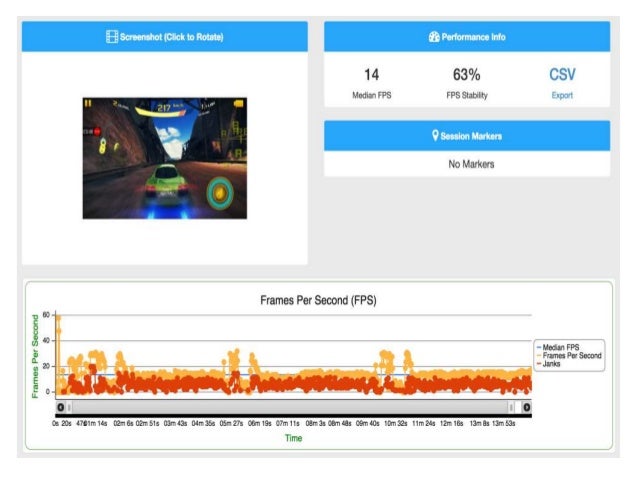 Social Media Information Scoop It