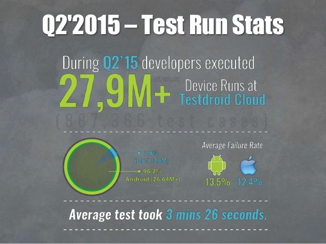 Apk4free Download Paid Android Apps And Games Without Spending A Dime