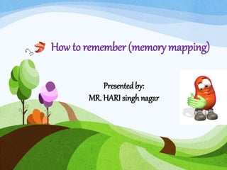 How to remember (memory mapping)
Presentedby:
MR. HARI singh nagar
 
