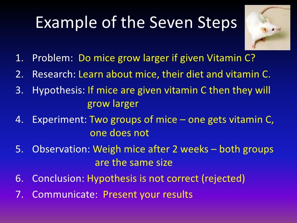 How to remember the 7 steps of the scientific method