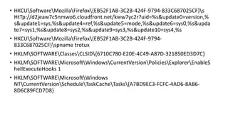 • HKCUSoftwareMozillaFirefox{EB52F1AB-3C2B-424F-9794-833C687025CF}s
HtTp://d2jeaw7c5nmwo6.cloudfront.net/kww7yc2r?uid=%s&update0=version,%
s&update1=sys,%s&update4=ref,%s&update5=mode,%s&update6=sys0,%s&upda
te7=sys1,%s&update8=sys2,%s&update9=sys3,%s&update10=sys4,%s
• HKCUSoftwareMozillaFirefox{EB52F1AB-3C2B-424F-9794-
833C687025CF}spname trotux
• HKLMSOFTWAREClassesCLSID{6710C780-E20E-4C49-A87D-321850ED3D7C}
• HKLMSOFTWAREMicrosoftWindowsCurrentVersionPoliciesExplorerEnableS
hellExecuteHooks 1
• HKLMSOFTWAREMicrosoftWindows
NTCurrentVersionScheduleTaskCacheTasks{A7BD9EC3-FCFC-4AD6-8AB6-
8D6C89FCD7D8}
 