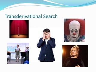 Transderivational Search
 