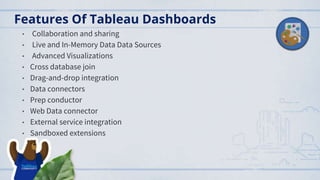 How to reopen with intelligent predictions from tableau and einstein ...