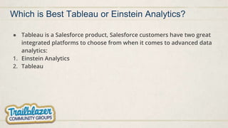 Product Selection
Users
All Users
Salesforce
Users
Tableau
If your insights are going to be widely
shared among Salesforce...