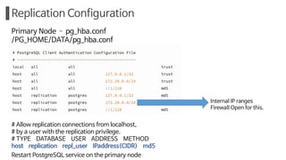 Replication Configuration
Primary Node ­ pg_hba.conf
/PG_HOME/DATA/pg_hba.conf
# Allow replication connections from localhost,
# by a user with the replication privilege.
# TYPE DATABASE USER ADDRESS METHOD
host replication repl_user IPaddress(CIDR) md5
Restart PostgreSQL service on the primary node
Internal IP ranges
Firewall Open for this.
 