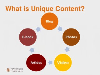 What is Unique Content? 
Blog 
Photos 
E-book 
Articles Video 
 