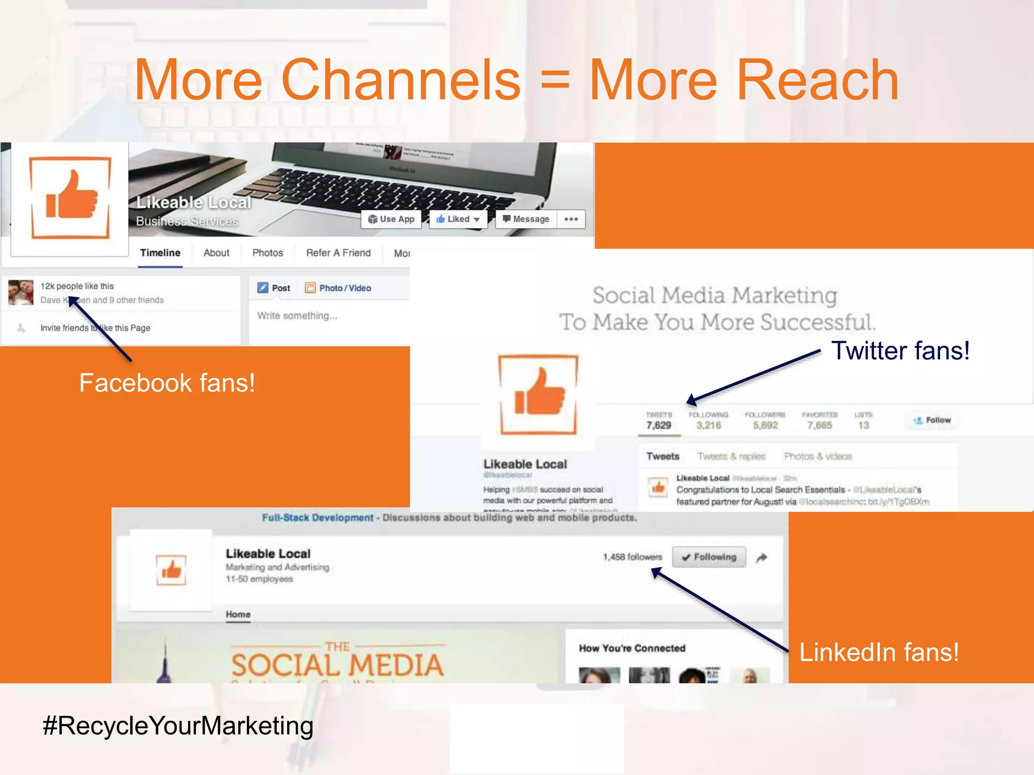 More Channels = More Reach
Facebook fans!
LinkedIn fans!
Twitter fans!
#RecycleYourMarketing
 