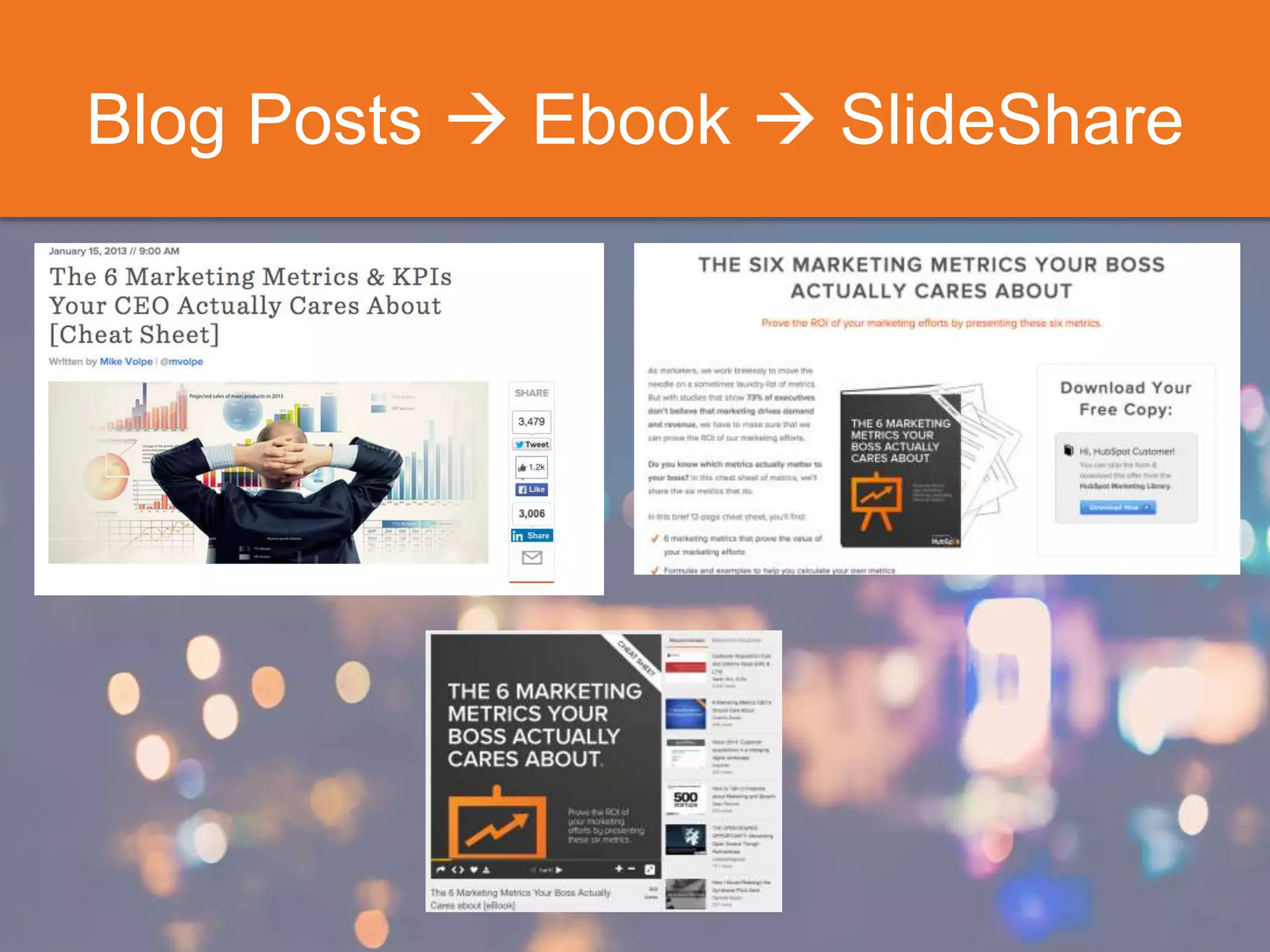 Blog Posts  Ebook  SlideShare
 