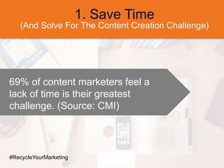 1. Save Time
(And Solve For The Content Creation Challenge)
69% of content marketers feel a
lack of time is their greatest
challenge. (Source: CMI)
#RecycleYourMarketing
 