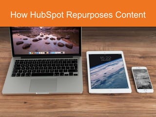 How HubSpot Repurposes Content
 