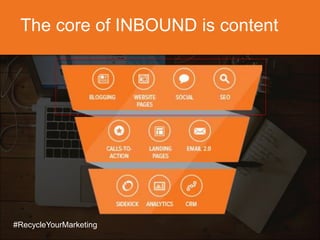 The core of INBOUND is content
#RecycleYourMarketing
 