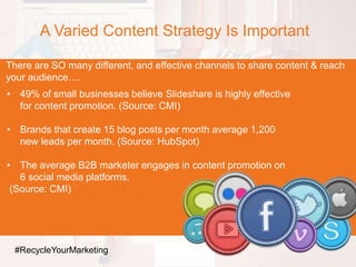 There are SO many different, and effective channels to share content & reach
your audience….
A Varied Content Strategy Is ...