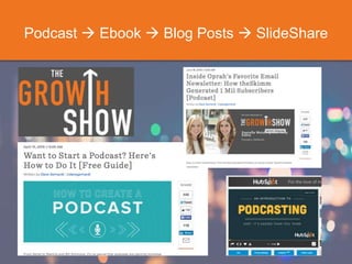 Podcast  Ebook  Blog Posts  SlideShare
 