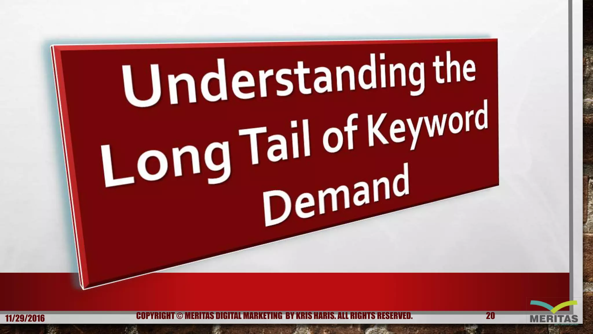 11/29/2016 20COPYRIGHT © MERITAS DIGITAL MARKETING BY KRIS HARIS. ALL RIGHTS RESERVED.
 