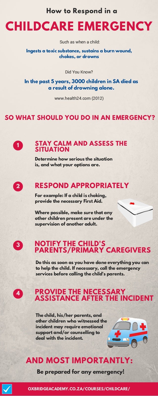 How to Respond in a Childcare Emergency