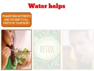 Water helps
transform nutrients
and oxygen to all
parts of your body
 