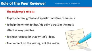 •
The reviewer’s role is:
• To provide thoughtful and specific narrative comments.
• To help the writer get her/his point across in the most
effective way possible.
• To show respect for that writer’s ideas.
• To comment on the writing, not the writer.
Role of the Peer Reviewer dhasanin@ksu.edu.sa 0580066073
 