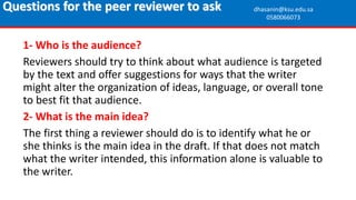 1- Who is the audience?
Reviewers should try to think about what audience is targeted
by the text and offer suggestions for ways that the writer
might alter the organization of ideas, language, or overall tone
to best fit that audience.
2- What is the main idea?
The first thing a reviewer should do is to identify what he or
she thinks is the main idea in the draft. If that does not match
what the writer intended, this information alone is valuable to
the writer.
Questions for the peer reviewer to ask dhasanin@ksu.edu.sa
0580066073
 