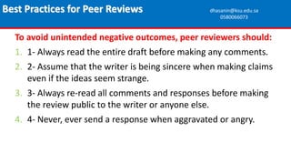 To avoid unintended negative outcomes, peer reviewers should:
1. 1- Always read the entire draft before making any comments.
2. 2- Assume that the writer is being sincere when making claims
even if the ideas seem strange.
3. 3- Always re-read all comments and responses before making
the review public to the writer or anyone else.
4. 4- Never, ever send a response when aggravated or angry.
Best Practices for Peer Reviews dhasanin@ksu.edu.sa
0580066073
 