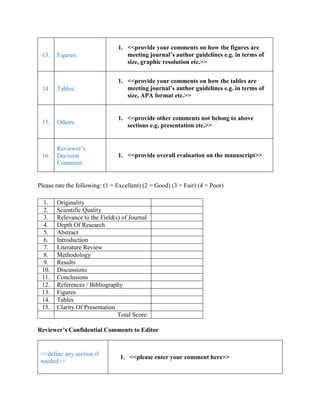Please rate the following: (1 = Excellent) (2 = Good) (3 = Fair) (4 = Poor)
Reviewer’s Confidential Comments to Editor
13. Figures:
1. <<provide your comments on how the figures are
meeting journal’s author guidelines e.g. in terms of
size, graphic resolution etc.>>
14. Tables:
1. <<provide your comments on how the tables are
meeting journal’s author guidelines e.g. in terms of
size, APA format etc.>>
15. Others:
1. <<provide other comments not belong to above
sections e.g. presentation etc.>>
16.
Reviewer’s
Decision
Comment:
1. <<provide overall evaluation on the manuscript>>
1. Originality
2. Scientific Quality
3. Relevance to the Field(s) of Journal
4. Depth Of Research
5. Abstract
6. Introduction
7. Literature Review
8. Methodology
9. Results
10. Discussions
11. Conclusions
12. References / Bibliography
13. Figures
14. Tables
15. Clarity Of Presentation
Total Score:
<<define any section if
needed>>
1. <<please enter your comment here>>
 