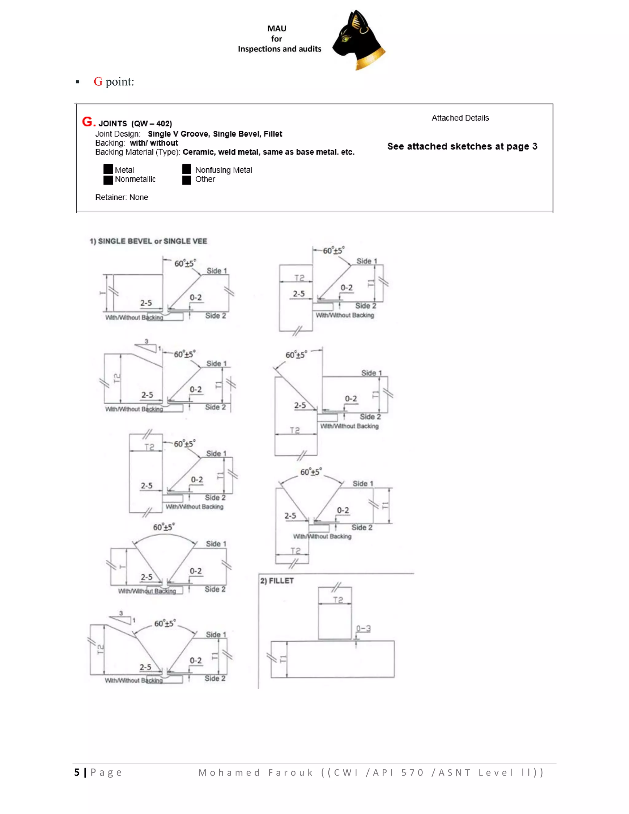 5 | P a g e M o h a m e d F a r o u k ( ( C W I / A P I 5 7 0 / A S N T L e v e l I I ) )
▪ G point:
 