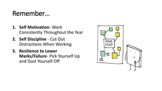 Remember…
1. Self Motivation- Work
Consistently Throughout the Year
2. Self Discipline - Cut Out
Distractions When Working
3. Resilience to Lower
Marks/Failure- Pick Yourself Up
and Dust Yourself Off
 