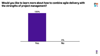 Would you like to learn more about how to combine agile delivery with
the strengths of project management?
18 MARCH 2021
Presentation Title 28
 