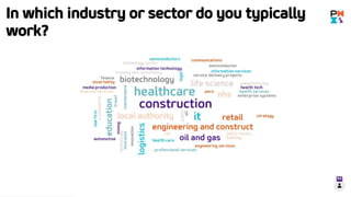 18 MARCH 2021
Presentation Title 3
 