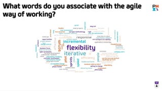 What words do you associate with the agile way of working?
 