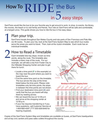 How To
RIDE the Bus
in 5easy steps
1Plan your trip.
SamTrans would like the bus to be your favorite way to get around to work, to shop, to events, the library,
the movies, the beach or to visit family and friends. Your ride on SamTrans will be safe and comfortable,
at a bargain price. This guide shows you how to ride the bus in five easy steps.
Each timetable lists key stops, known as time
points, along the route. The timetable also
includes a basic map of the route. For our
example, we will take a trip from Foster City to
the Hillsdale Shopping Center and plan to get
there for lunch.
•	Locate a time point (F in this example) on
the map near the point where you want to
board the bus.
•	Find the same time point on the timetable.
The bus serves the stop at the times
listed below the time point. Please note:
timetables only list time points; the stops
in between the time points are not shown.
•	Find your destination time point (C) and
verify that the bus you board will stop
there by reading across.
•	We can board the bus at 12:38 p.m
	 and arrive at the shopping center at
	 12:50 p.m.
•	If your trip requires transferring or if you
have questions, call Customer Service at
1-800-660-4287 (TTY 650-508-6448 for
hearing impaired).
SamTrans travels throughout San Mateo County and into parts of San Francisco and Palo Alto
via 48 routes. To plan your trip, look at the SamTrans System Map to see which bus routes
serve the areas you want to travel. Then, look at the route’s timetable. Each route has an
individual timetable.
Copies of the SamTrans System Map and timetables are available on buses, at SamTrans headquarters
and at key civic centers and pass sales outlets throughout the county.
2How to Read a Timetable
 