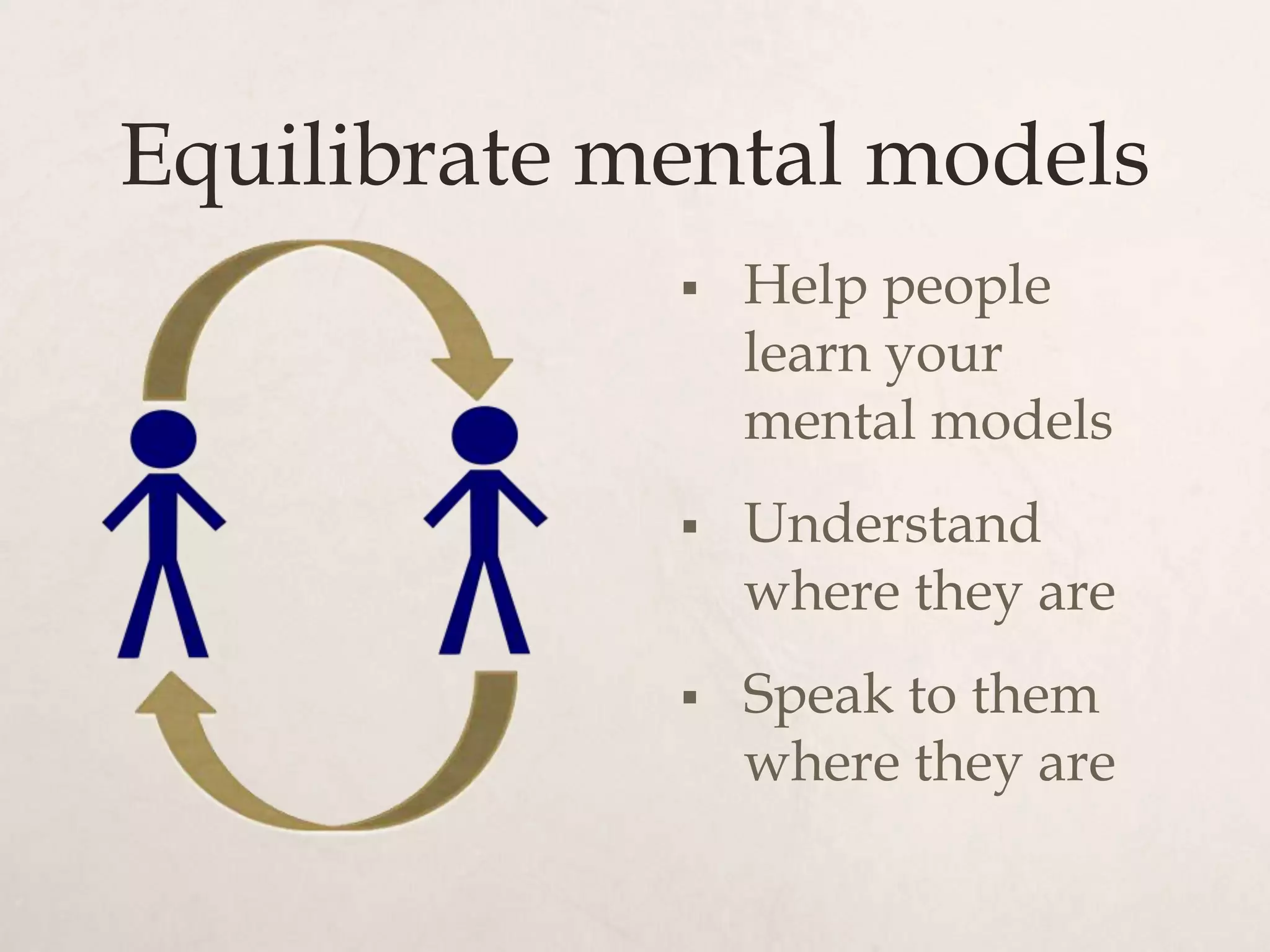 Equilibrate mental models
                Help people
                 learn your
                 mental models
                Understand
                 where they are
                Speak to them
                 where they are
 