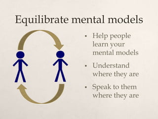 Equilibrate mental models
                Help people
                 learn your
                 mental models
        ...
