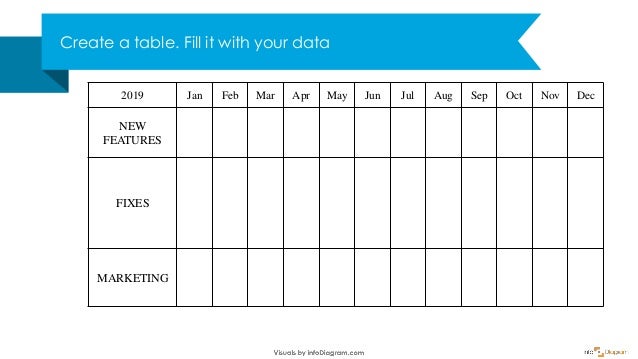 How To Make Modern Product Roadmap Using Tables In Powerpoint How To Make Modern Product Roadmap Using Tables In Powerpoint