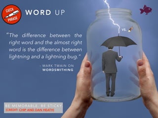 W O R D U PCATCH
PHRASE
VS.
The difference between the
right word and the almost right
word is the difference between
ligh...