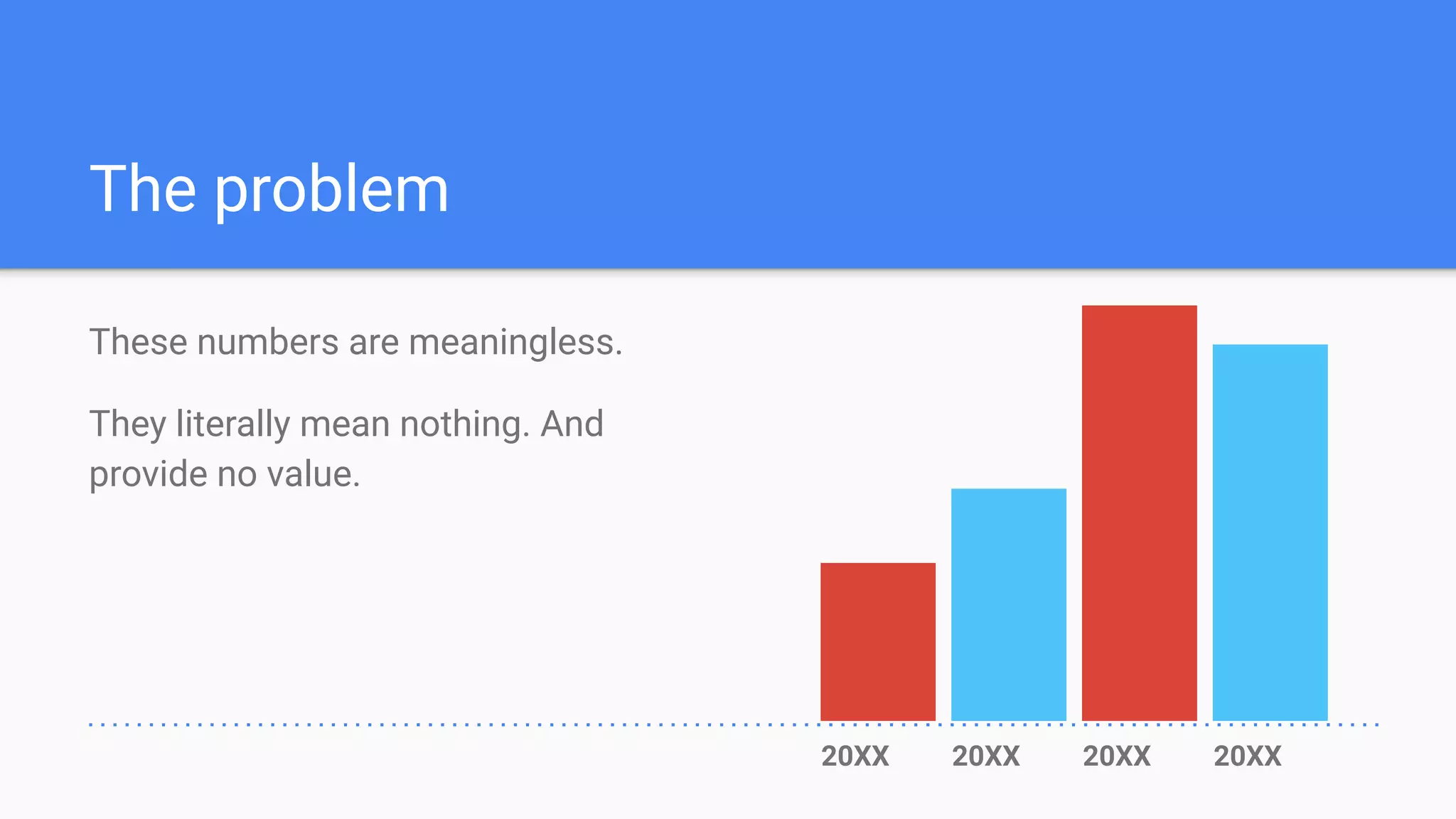 The problem
These numbers are meaningless.
They literally mean nothing. And
provide no value.
20XX 20XX 20XX 20XX
 