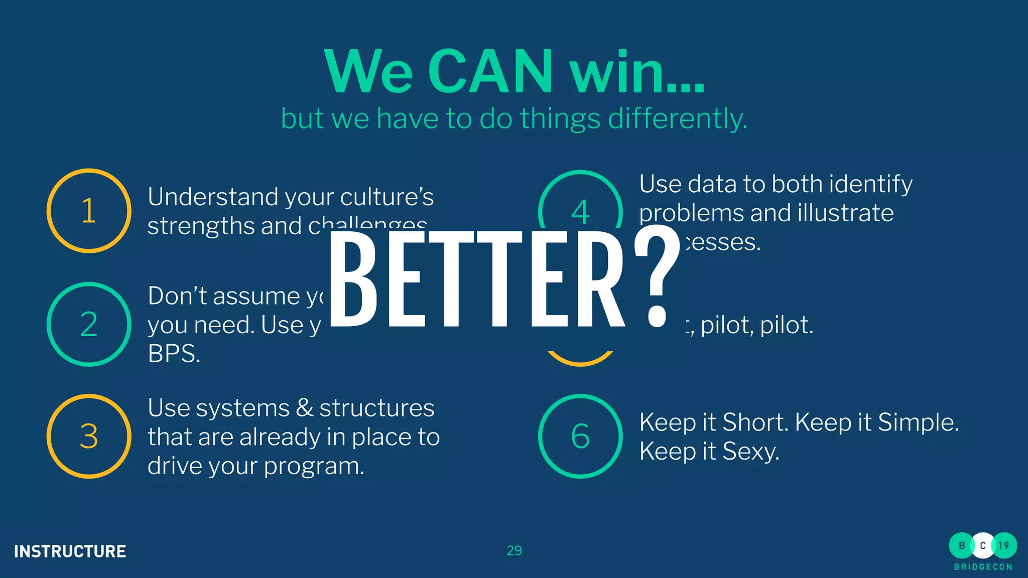 29
We CAN win...
but we have to do things differently.
Understand your culture’s
strengths and challenges.1
Use data to both identify
problems and illustrate
successes.
4
Don’t assume you know what
you need. Use your leaders &
BPS.
2 Pilot, pilot, pilot.5
Use systems & structures
that are already in place to
drive your program.
3
Keep it Short. Keep it Simple.
Keep it Sexy.6
BETTER?
 