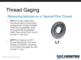 Thread Gaging: Accurate Gaging Methods for Higher Quality Threads | PPT