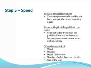 Step 5 – Speed
Factor 1: physical movement
• The faster you move the paddles the
faster you get, the more exhausting
it gets
Factor 2: Depth of the paddles in the
water
• You‘ll get faster if you stick the
paddles all the way in the water,
because you can move more water
with one stroke
What else to think of
• Wind
• Streams
• Depth of the water
• Number of other boats on the lake
• Size of the lake
 