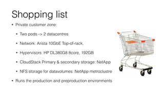 Shopping list 
• Private customer zone: 
• Two pods - 2 datacentres 
• Network: Arista 10GbE Top-of-rack, 
• Hypervisors: HP DL380G8 8core, 192GB 
• CloudStack Primary  secondary storage: NetApp 
• NFS storage for datavolumes: NetApp metroclustre 
• Runs the production and preproduction environments 
 