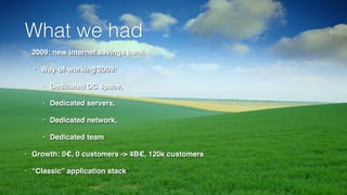What we had 
• 2009: new internet savings bank! 
• Way-of-working 2009: ! 
• Dedicated DC space, ! 
• Dedicated servers, ! 
• Dedicated network, ! 
• Dedicated team! 
• Growth: 0€, 0 customers -> 4B€, 120k customers! 
• “Classic” application stack 
 