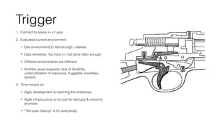 Trigger 
1. Contract to expire in <1 year 
2. Evaluated current environment: 
• Dev environment(s). Not enough, clashes. 
• Data refreshes. Too hard <> not done often enough. 
• Different environments are different. 
• And the usual suspects: lack of flexibility, 
underutilization of resources, huggable snowflake 
servers. 
3. Time moved on: 
• Agile development is reaching the enterprise. 
• Agile infrastructure is not just for startups & unicorns 
anymore. 
• "The Lean Startup" is for everybody. 
 