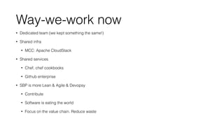 Way-we-work now 
• Dedicated team (we kept something the same!) 
• Shared infra 
• MCC: Apache CloudStack 
• Shared services 
• Chef, chef cookbooks 
• Github enterprise 
• SBP is more Lean & Agile & Devopsy 
• Contribute 
• Software is eating the world 
• Focus on the value chain. Reduce waste 
 
